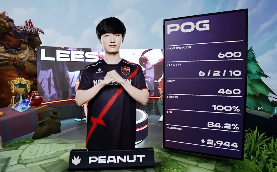 DRX2血洗RNG，Rekkles打破历史纪录